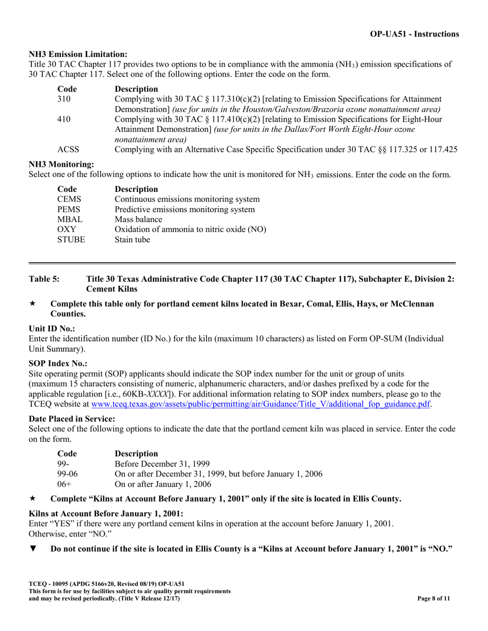 Form TCEQ-10095 (OP-UA51) Dryer / Kiln / Oven Attributes - Texas, Page 8