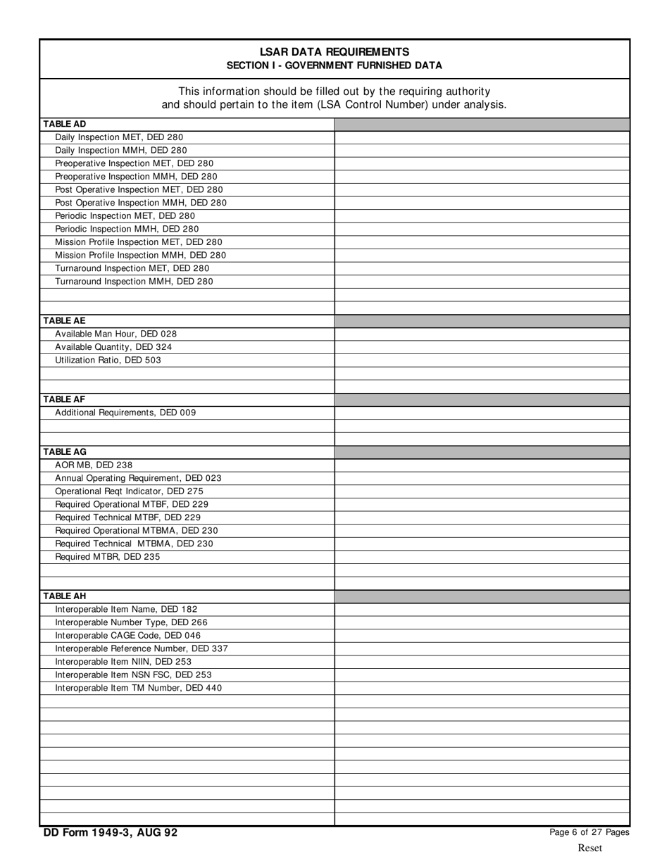 DD Form 1949-3 Section I Lsar Data Requirements, Government Furnished Data (Pages 4 - 8 of 27), Page 3