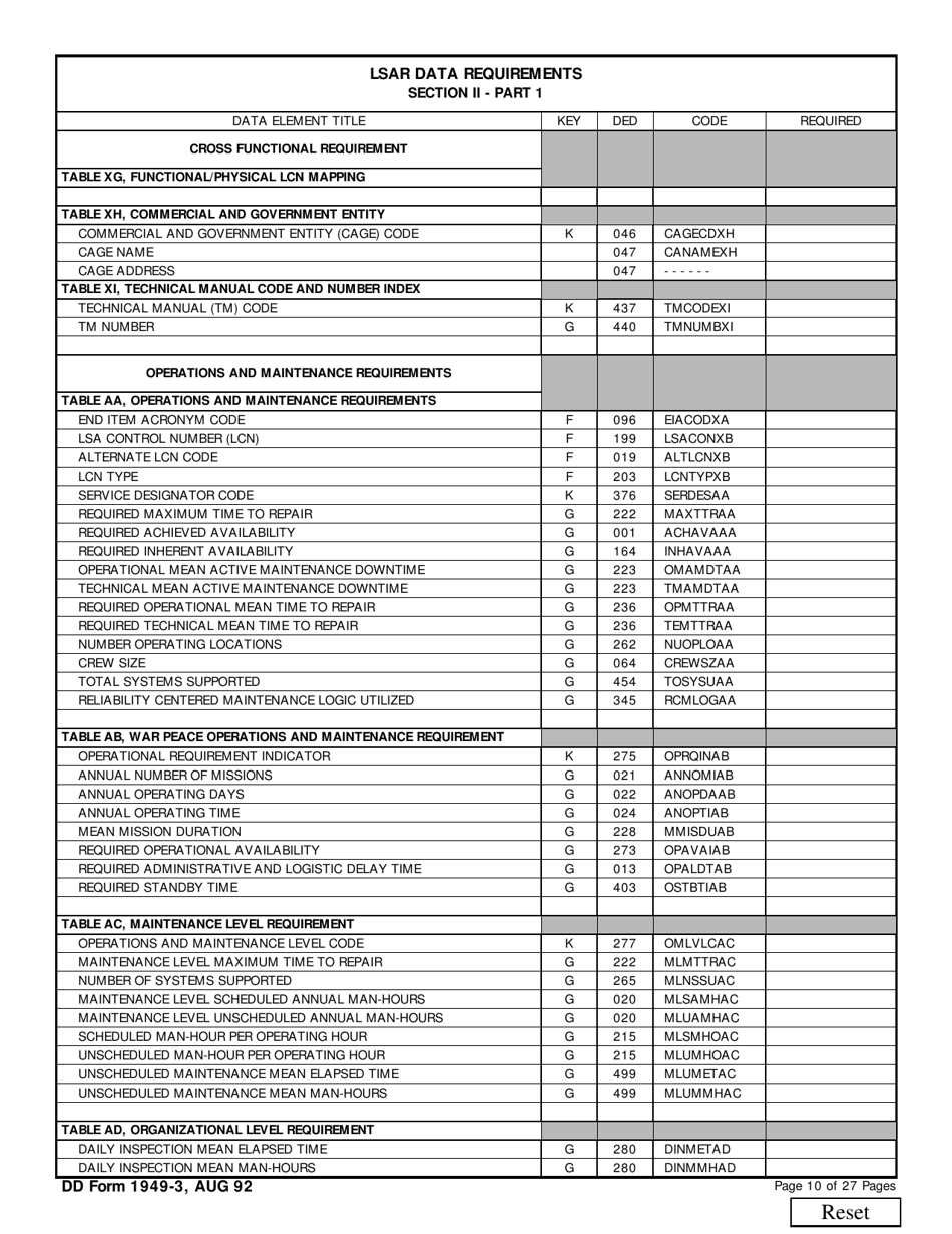 DD Form 1949-3 Section II Part 1, Pages 9 - 15 - Logistics Support Analysis Record (Lsar) Data Requirements, Page 2