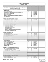 DD Form 1949-3 Section II Part 1, Pages 9 - 15 - Logistics Support Analysis Record (Lsar) Data Requirements, Page 5