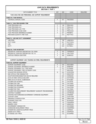 DD Form 1949-3 Section II Part 1, Pages 9 - 15 - Logistics Support Analysis Record (Lsar) Data Requirements, Page 7