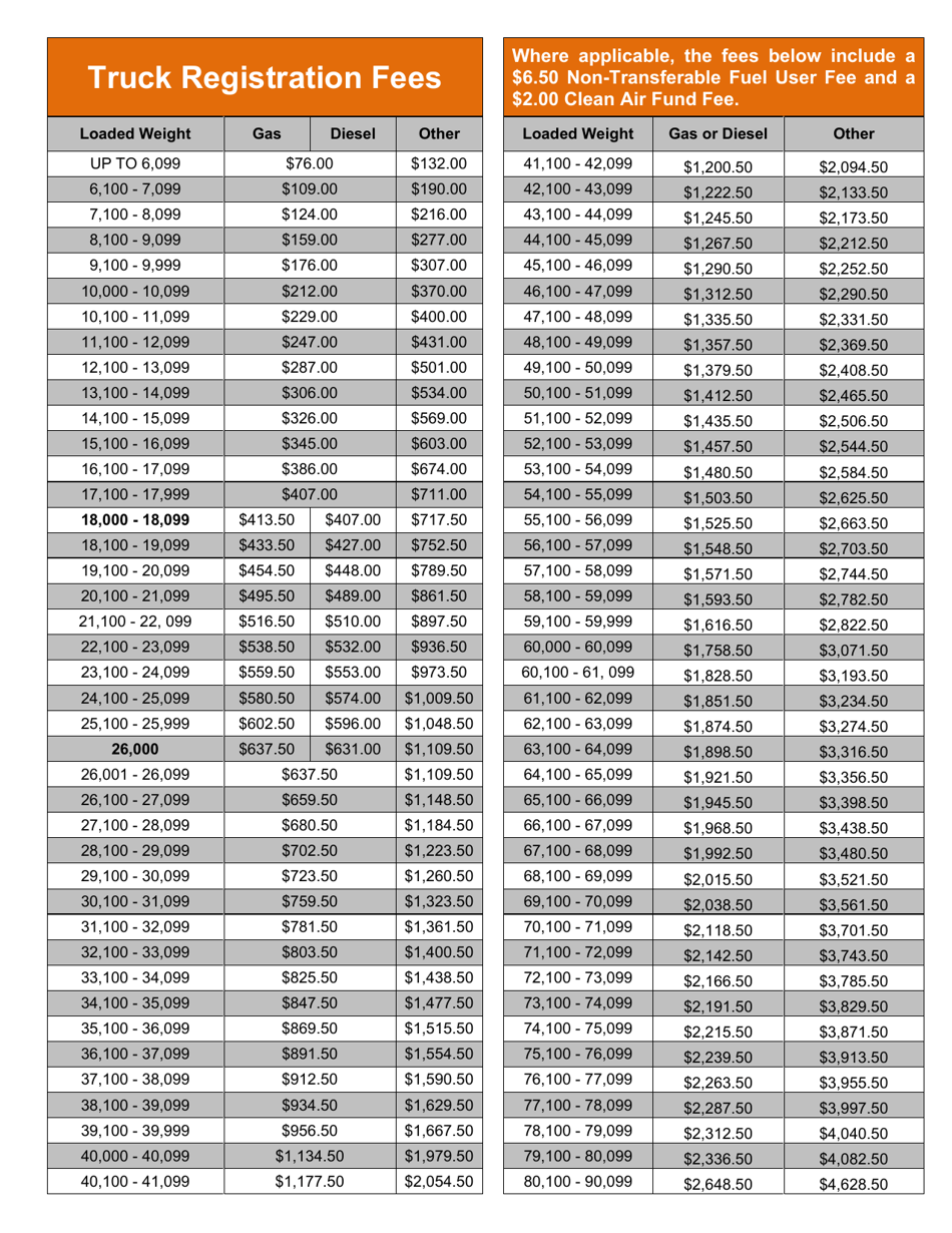Download Instructions for Form VD119 Vermont Registration Tax & Title