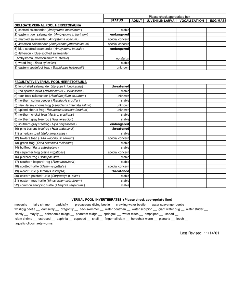 New Jersey Vernal Pool Data Sheet Download Printable PDF | Templateroller