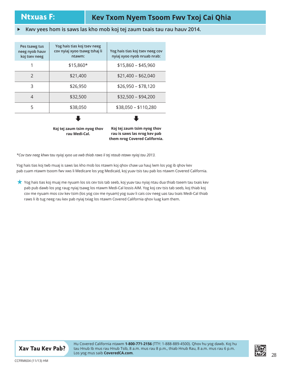 Form CCFRM604 Application for Health Insurance - California (Hmong), Page 29