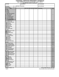 NJDMAVA Form 106 &quot;Custodial Services Frequency Schedule&quot; - New Jersey