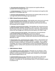 Form 032-12-0124-00-ENG Family Strengths and Needs Assessment - Virginia, Page 12