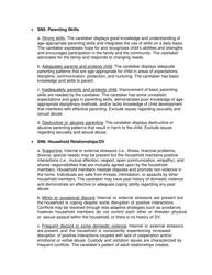 Form 032-12-0124-00-ENG Family Strengths and Needs Assessment - Virginia, Page 7