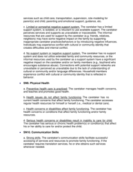Form 032-12-0124-00-ENG Family Strengths and Needs Assessment - Virginia, Page 9