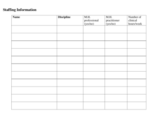 Application for Rule 29 Certification - Minnesota, Page 8