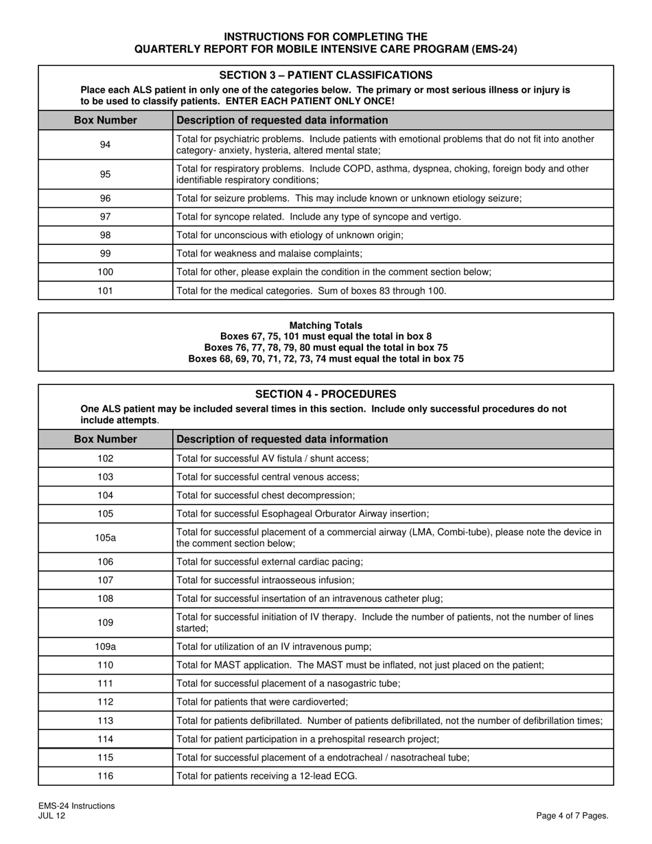 Instructions for Form EMS-24 Quarterly Report for Mobile Intensive Care Program - New Jersey, Page 4