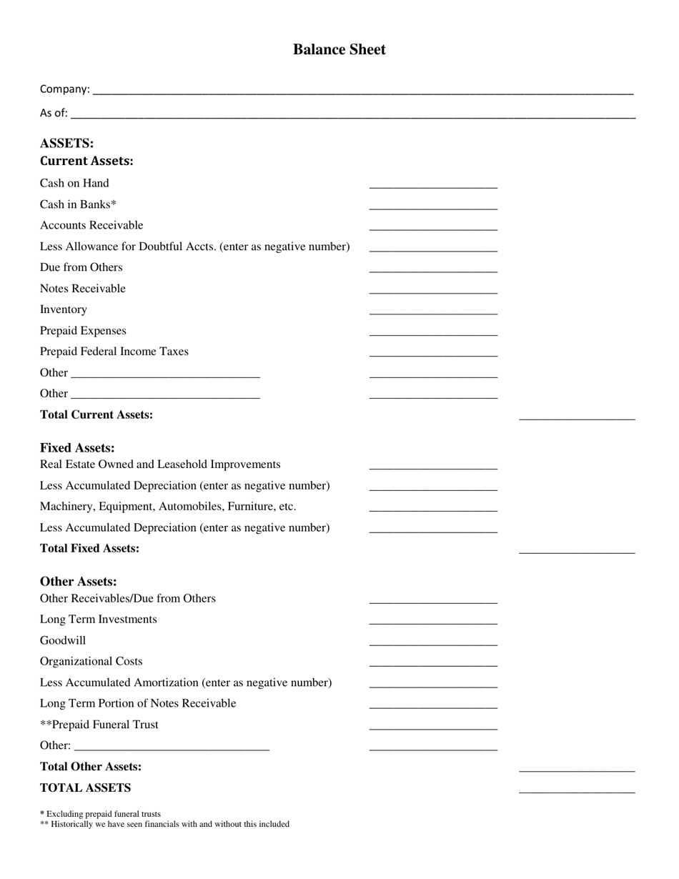 Texas Balance Sheet - Fill Out, Sign Online and Download PDF ...