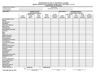 Form DHMH436A Budget Modification Request - Maryland, Page 2