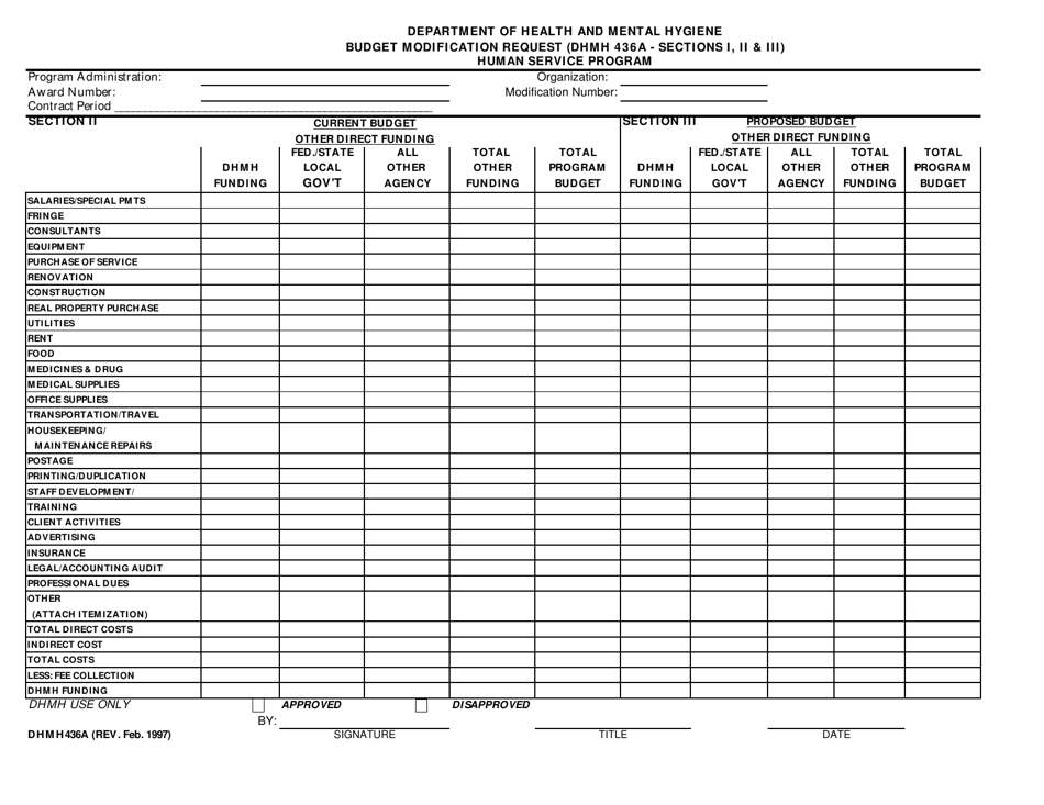Form DHMH436A Budget Modification Request - Maryland, Page 2