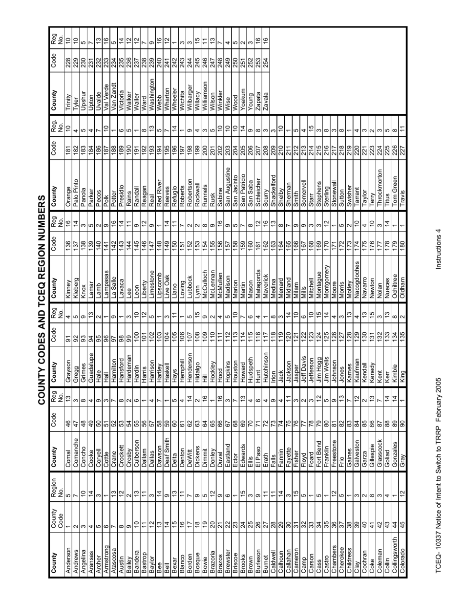 Form TCEQ-10337 Notice of Intent to Switch to Trrp (Noist) - Texas, Page 4