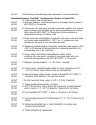 Mdard/FDA Standardization Evaluation Report Form - Michigan, Page 3