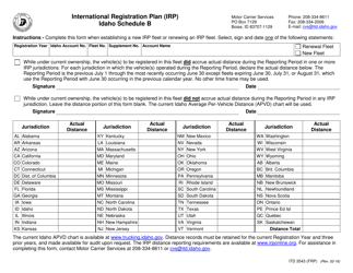 Document preview: Form ITD3543 Schedule B International Registration Plan (Irp) - Idaho