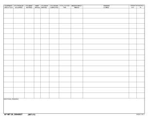 AFWA IMT Form 20 Equipment/Communications Outage Log, Page 2