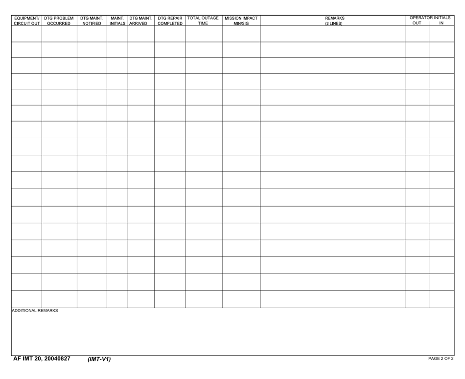 AFWA IMT Form 20 Equipment / Communications Outage Log, Page 2