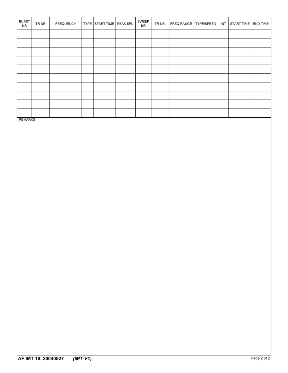 AFWA IMT Form 18 - Fill Out, Sign Online and Download Fillable PDF ...