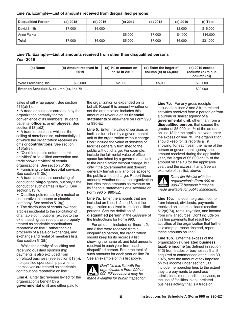 Instructions for IRS Form 990, 990-EZ Schedule A Public Charity Status and Public Support, Page 10