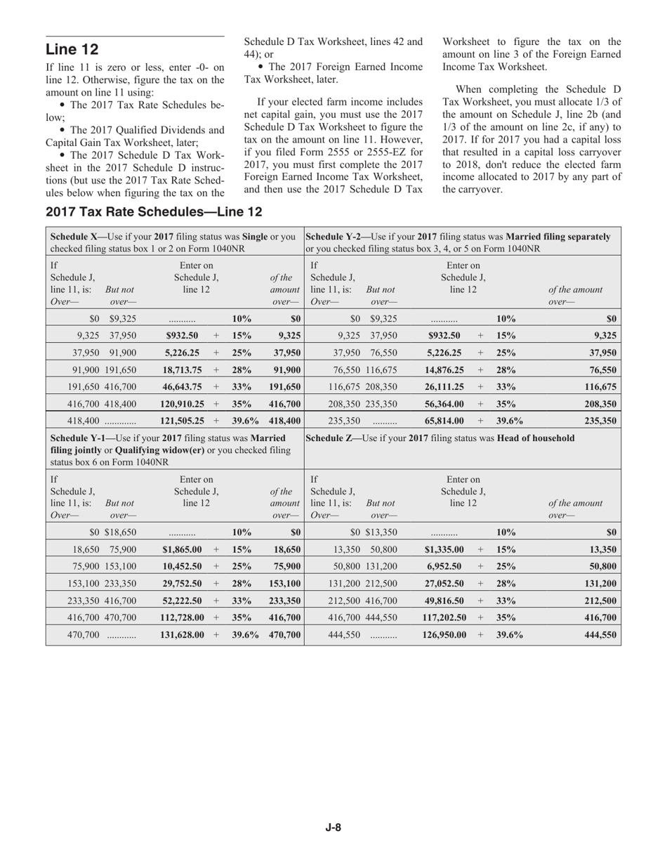 Instructions for IRS Form 1040 Schedule J Income Averaging for Farmers and Fishermen, Page 8