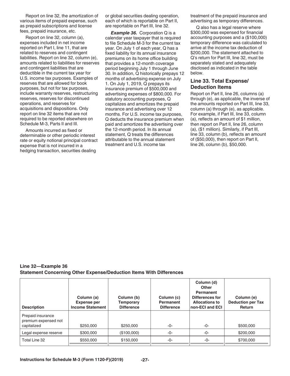 Instructions for IRS Form 1120-F Schedule M-3 Net Income (Loss) Reconciliation for Foreign Corporations With Reportable Assets of $10 Million or More, Page 27