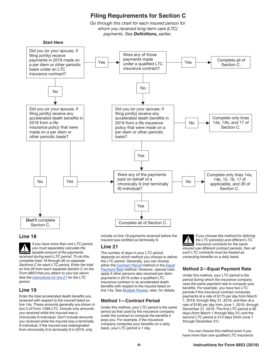 Instructions for IRS Form 8853 Archer Msas and Long-Term Care Insurance Contracts, Page 6