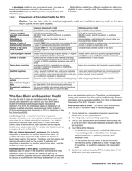 Instructions for IRS Form 8863 Education Credits (American Opportunity and Lifetime Learning Credits), Page 2