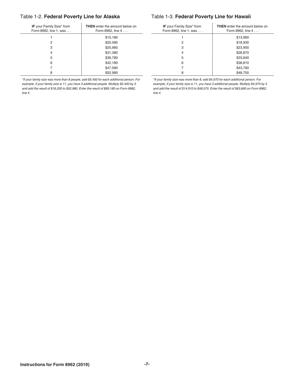 Instructions for IRS Form 8962 Premium Tax Credit (Ptc), Page 7