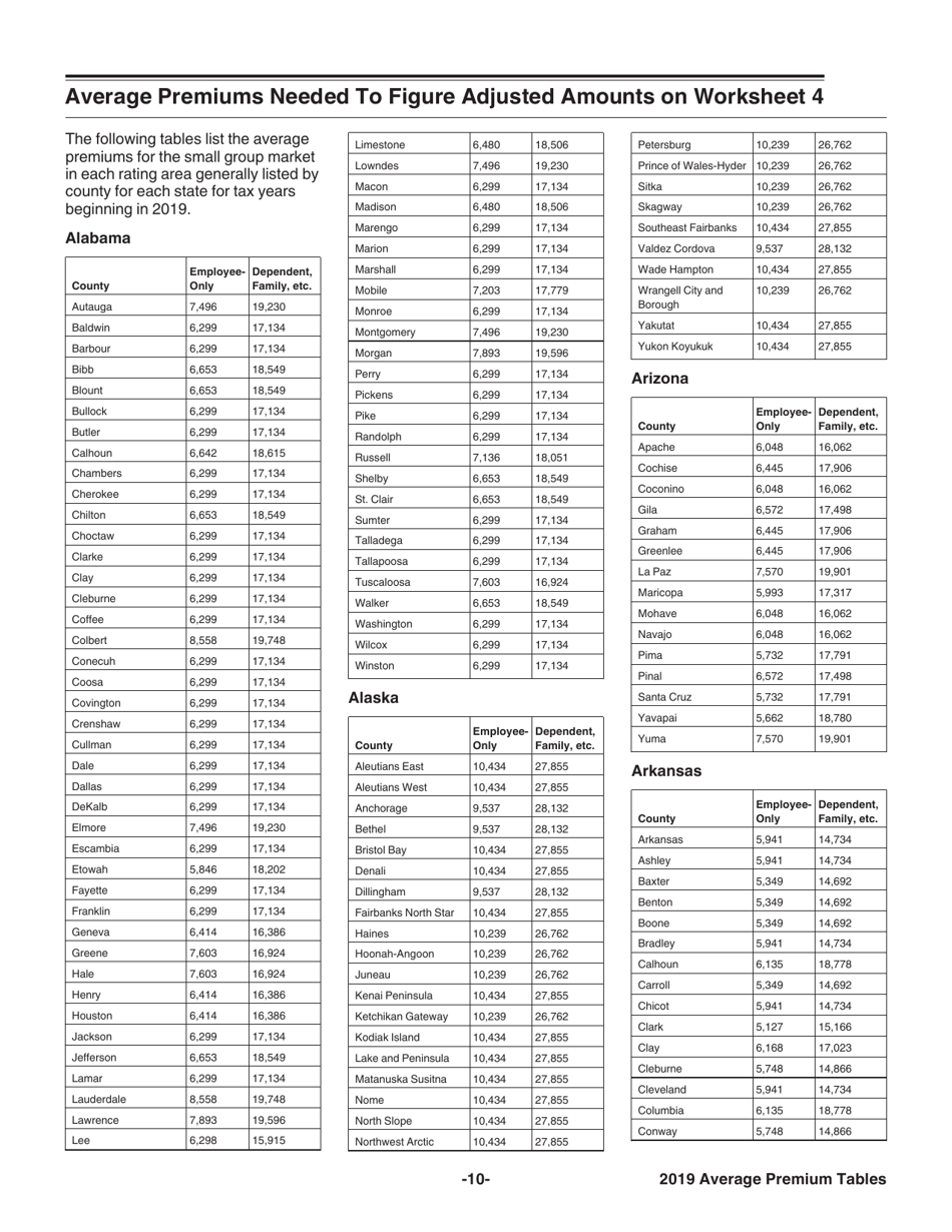 Instructions for IRS Form 8941 Credit for Small Employer Health Insurance Premiums, Page 10