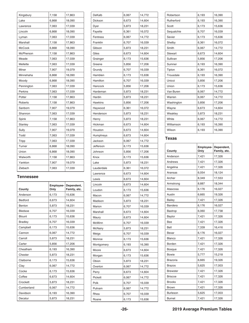 Instructions for IRS Form 8941 Credit for Small Employer Health Insurance Premiums, Page 26