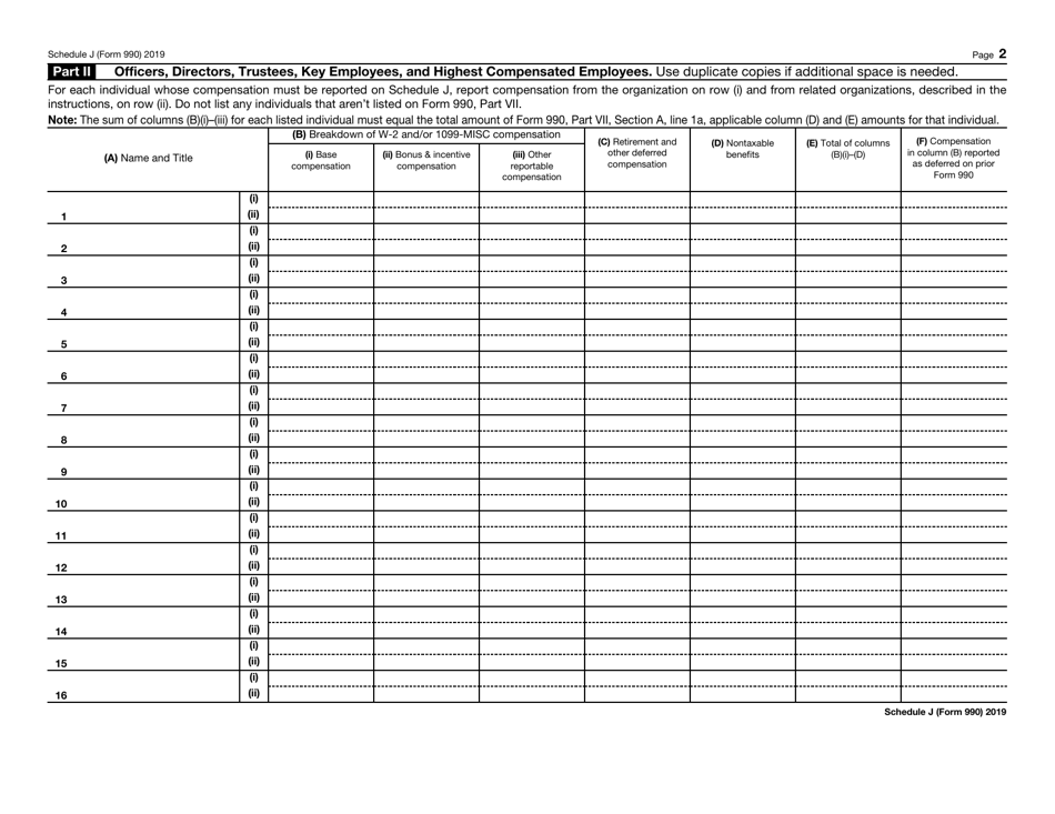 IRS Form 990 Schedule J Compensation Information, Page 2