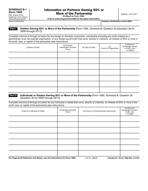 IRS Form 1065 Schedule B-1 Printable Pdf
