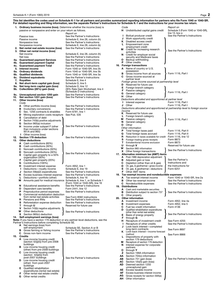 Irs Form 1065 Schedule K-1 - 2019 - Fill Out, Sign Online And Download 