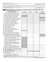 IRS Form 1120 Schedule M-3 Net Income (Loss) Reconciliation for Corporations With Total Assets of $10 Million or More, Page 2