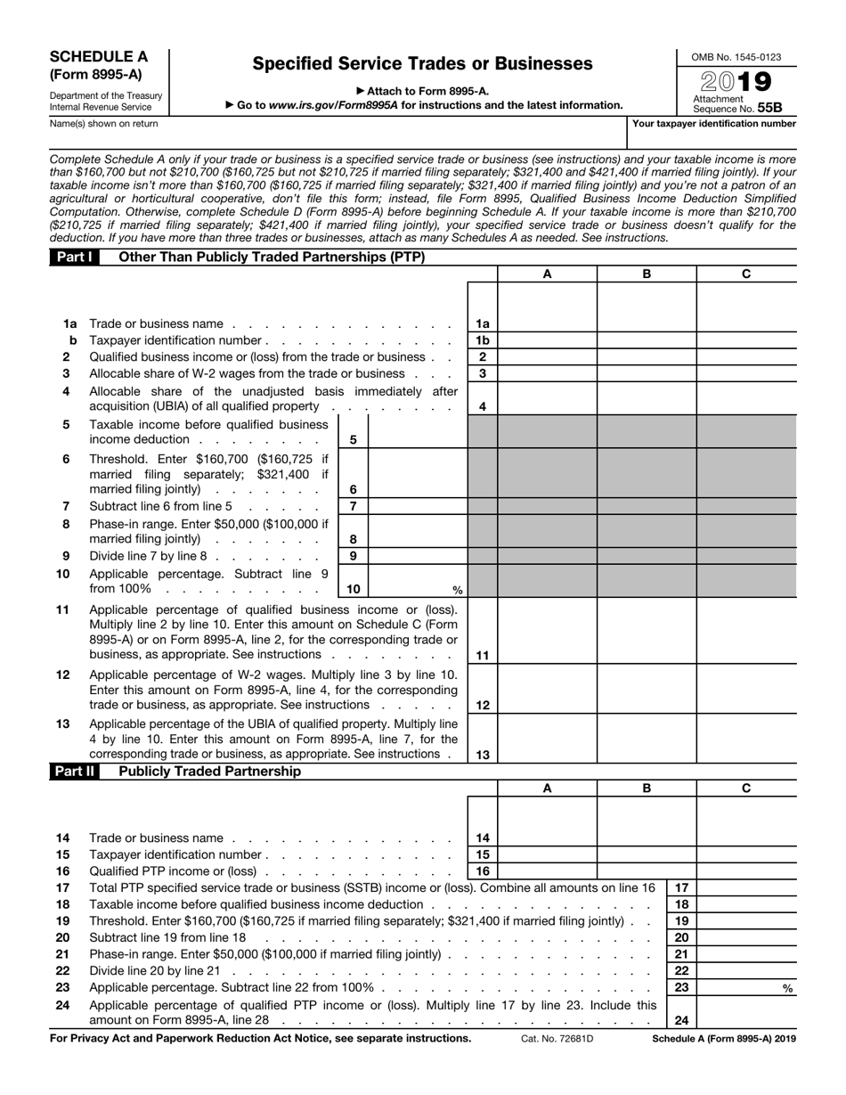 IRS Form 8995-A Schedule A Specified Service Trades or Businesses, Page 1