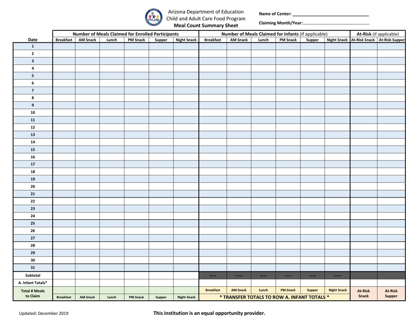 Meal Count Summary Sheet - Arizona Download Pdf