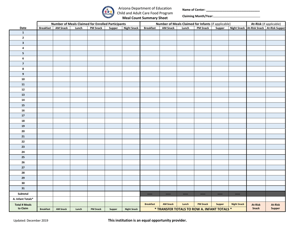 arizona-meal-count-summary-sheet-fill-out-sign-online-and-download-pdf-templateroller