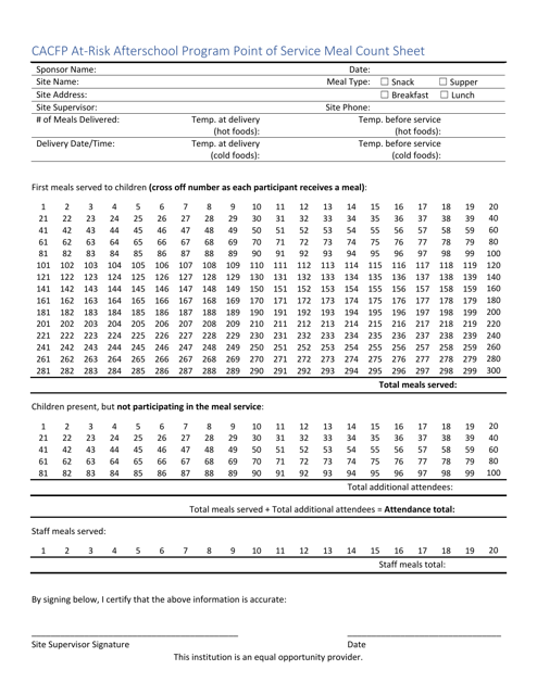 CACFP at-risk Afterschool Program Point of Service Meal Count Sheet - Arizona Download Pdf