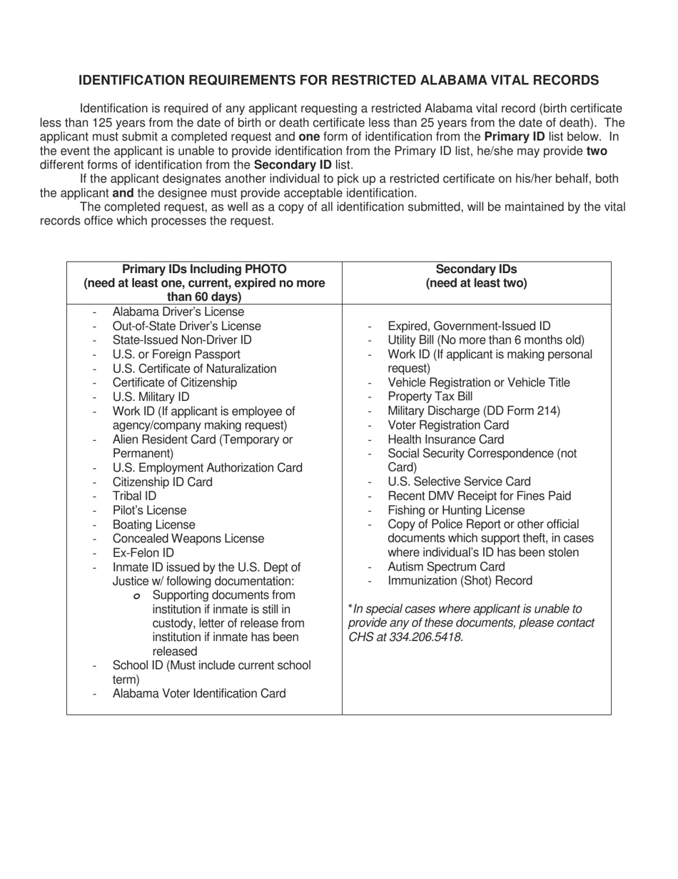 Form ADPH-HS-33 Amendment Packet for Alabama Birth and Death Certificates - Alabama, Page 4