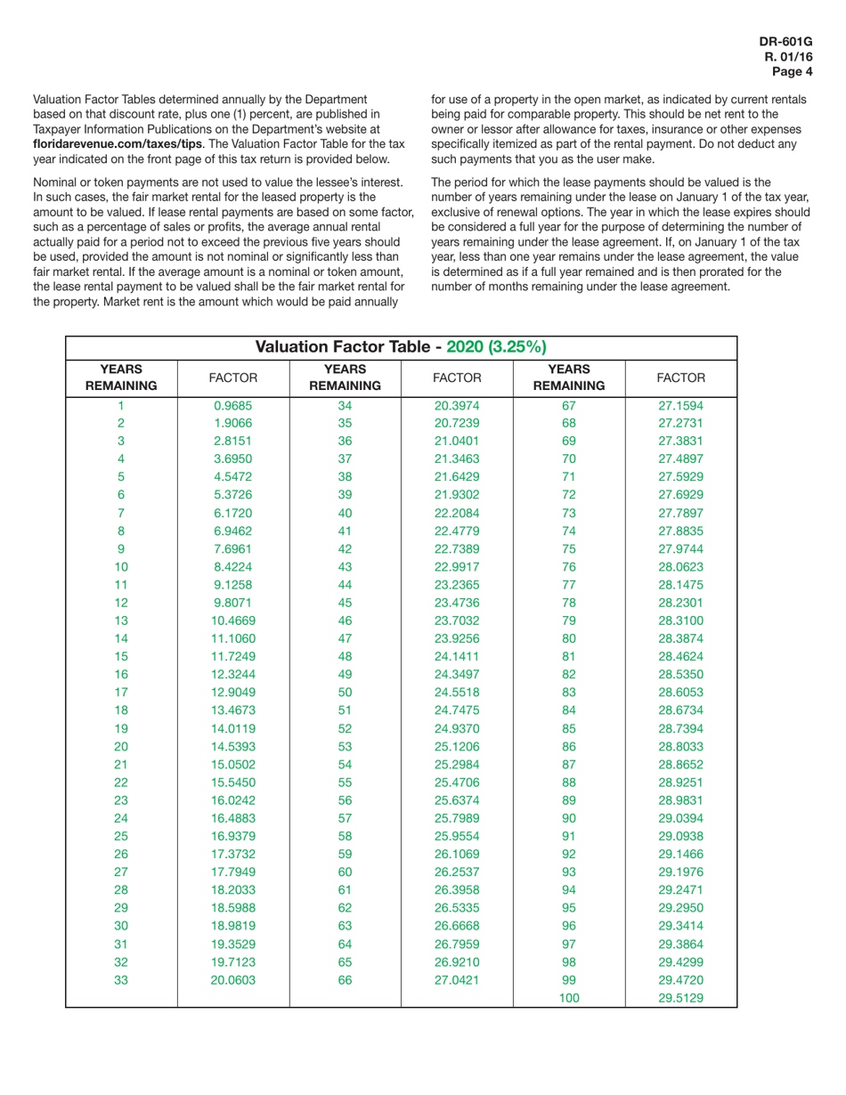 Form DR-601G Governmental Leasehold Intangible Personal Property Tax Return - Florida, Page 4