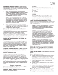 Instructions for Form DR-309631 Terminal Supplier Fuel Tax Return - Florida, Page 7