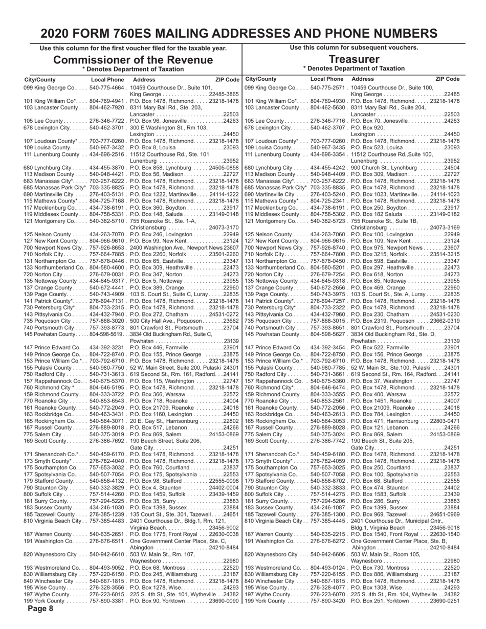 Form 760ES Virginia Estimated Income Tax Payment Voucher for Individuals - Virginia, Page 8