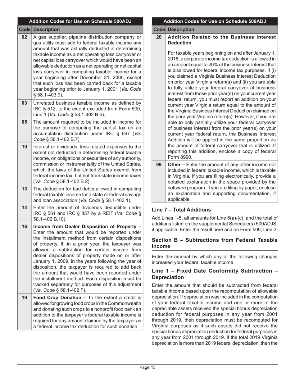 Instructions for Form 500 Virginia Corporation Income Tax Return - Virginia, Page 17