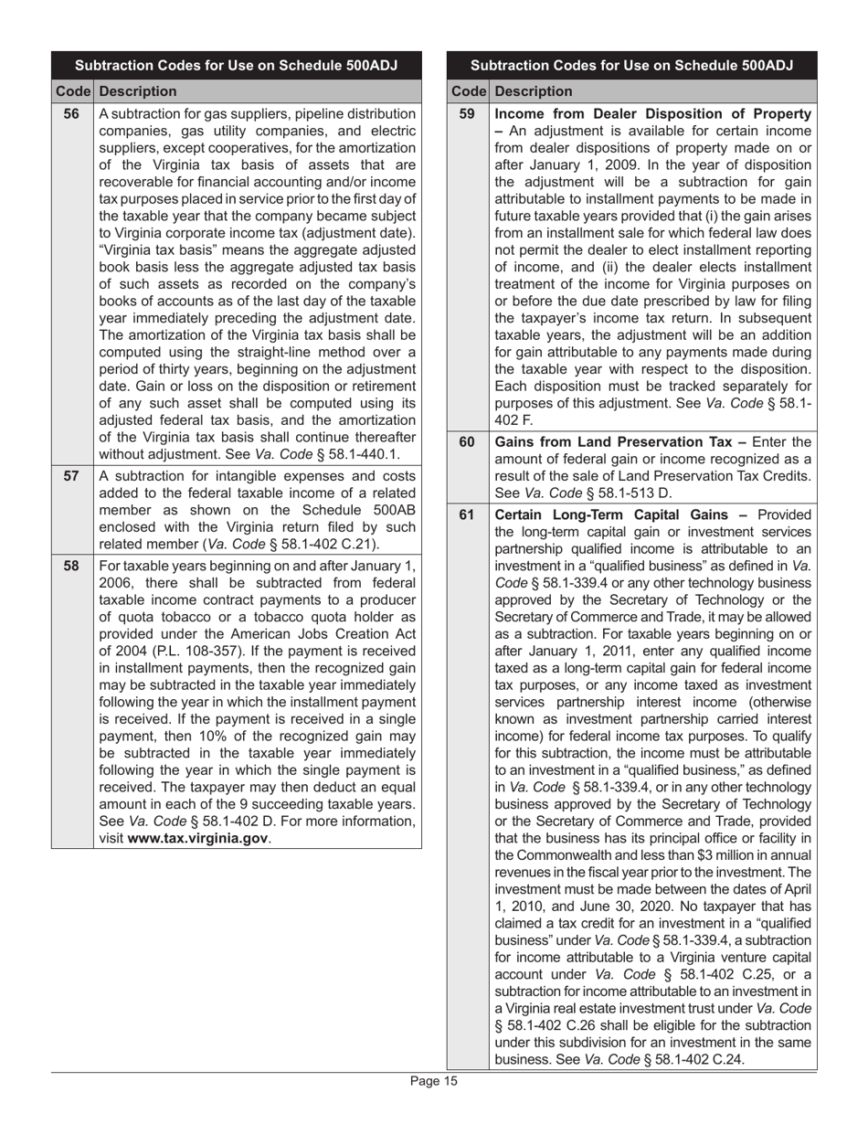 Instructions for Form 500 Virginia Corporation Income Tax Return - Virginia, Page 19