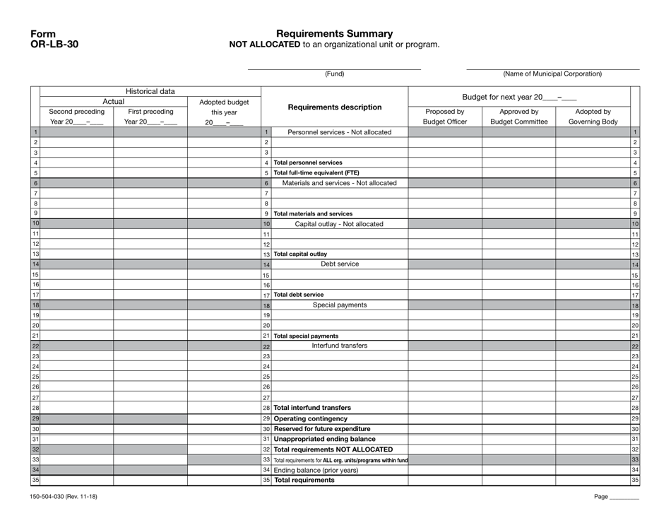 Form OR-LB-30 (150-504-030) Requirements Summary - Oregon, Page 2