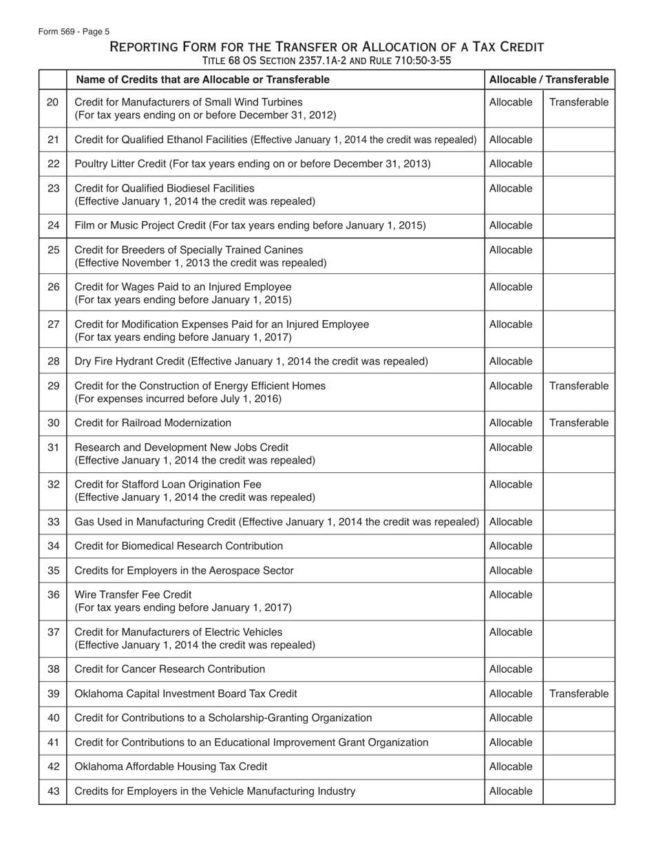 Form 569 Reporting Form for the Transfer or Allocation of a Tax Credit - Oklahoma, Page 5