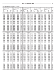 Instructions for Form NJ-1041 New Jersey Income Tax Fiduciary Return - New Jersey, Page 23