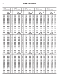 Instructions for Form NJ-1041 New Jersey Income Tax Fiduciary Return - New Jersey, Page 24