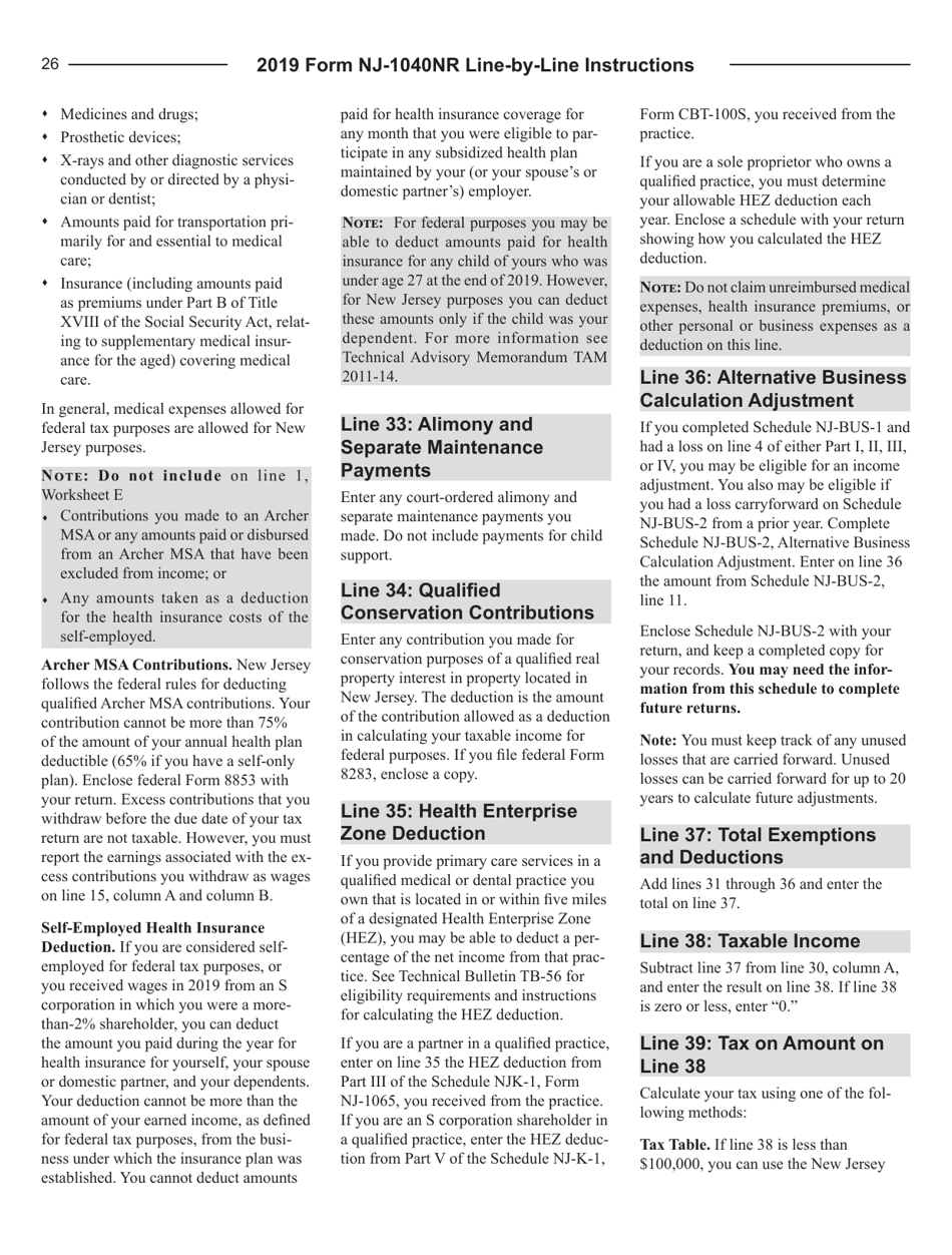 Instructions for Form NJ-1040NR New Jersey Income Tax Nonresident Return - New Jersey, Page 26